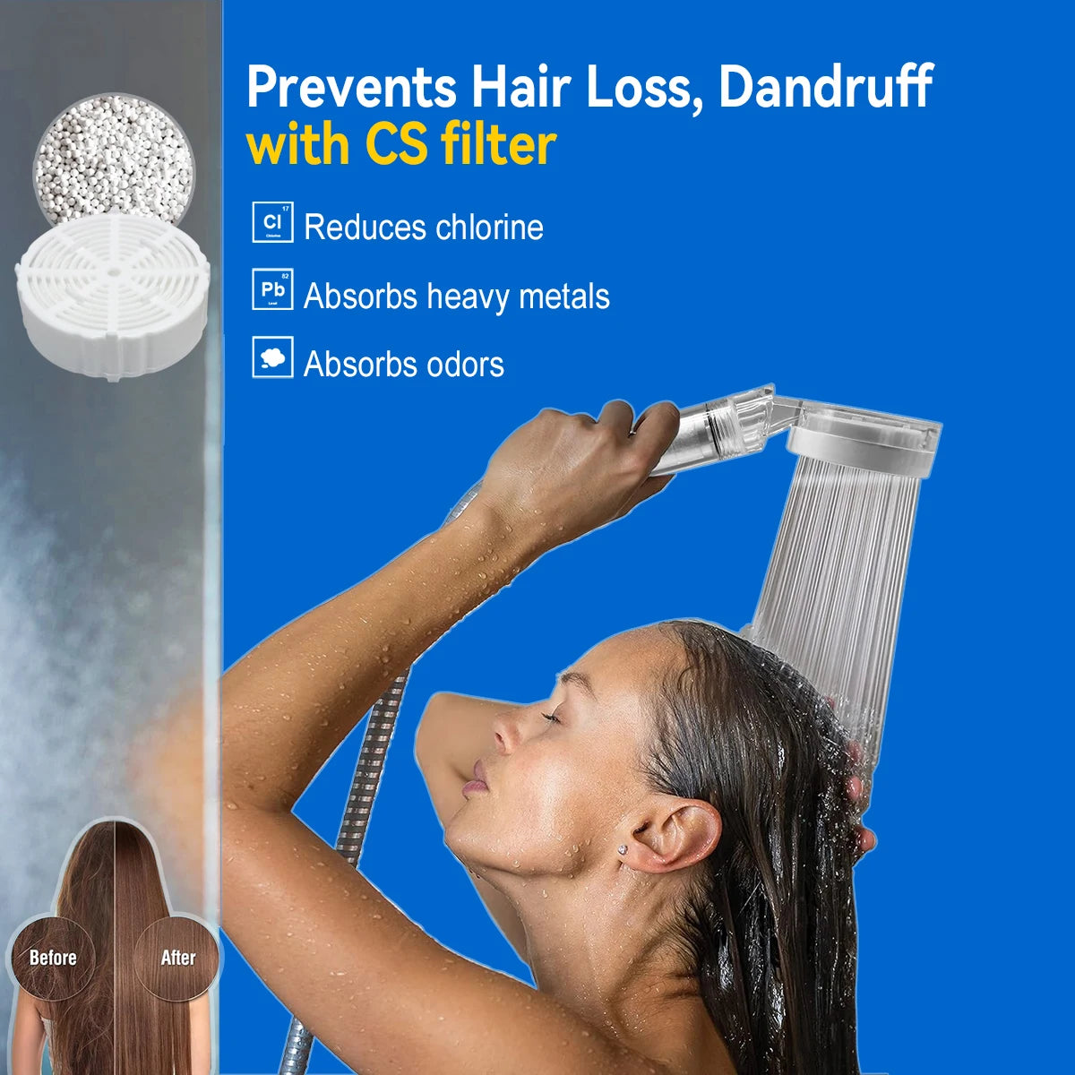 ALTHY High Pressure SPA Handheld Shower Head Water Filter, Reduce Chlorine Heavy Metal, Improves Dry Skin,Hair Dandruff,Eczema