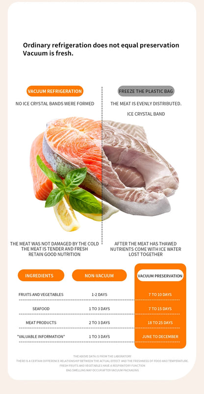 Wireless Fully Automatic Vacuum Sealing Machine Support Vacuum Sealing Single Sealing Point Drawing External Drawing inflation