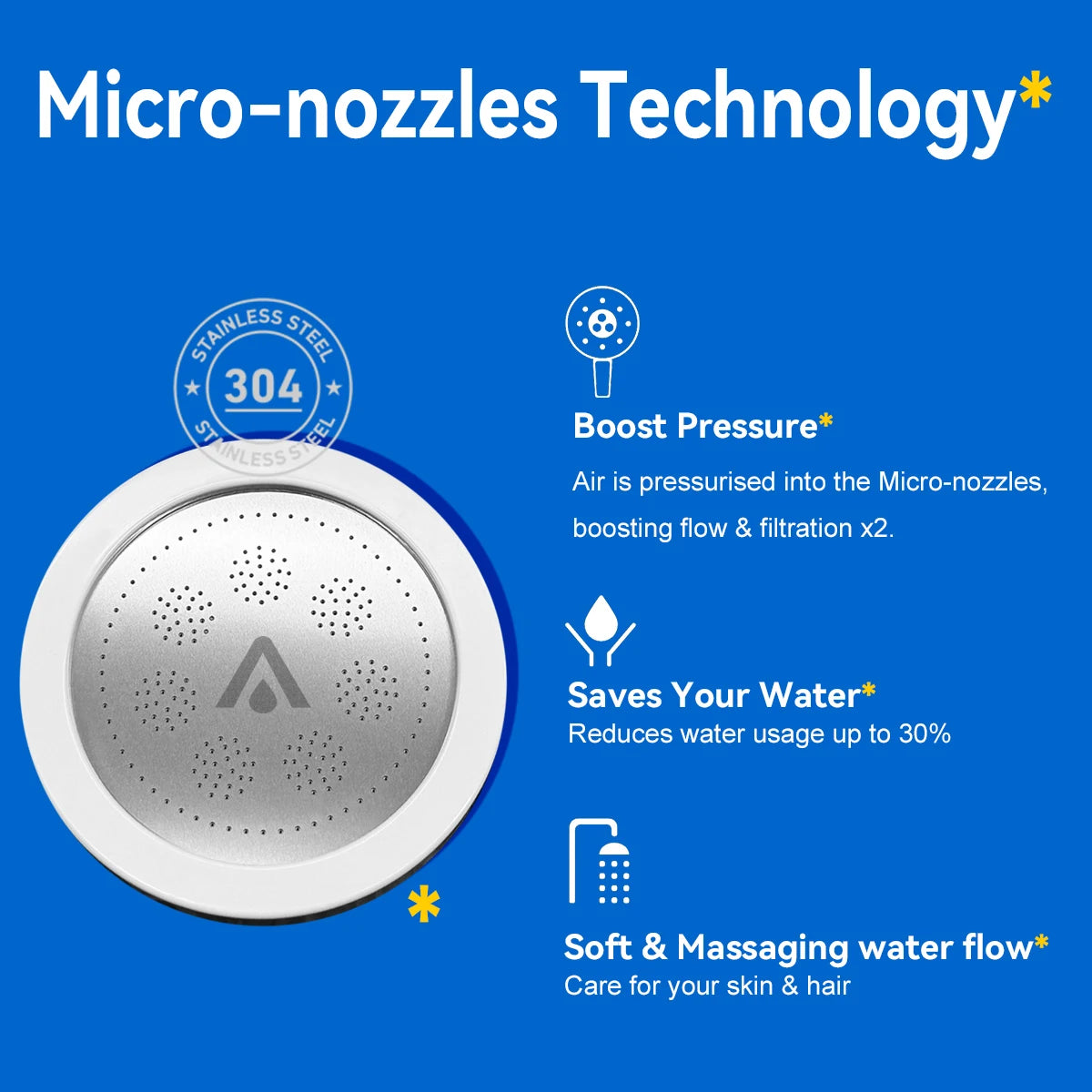 ALTHY High Pressure SPA Handheld Shower Head Water Filter, Reduce Chlorine Heavy Metal, Improves Dry Skin,Hair Dandruff,Eczema