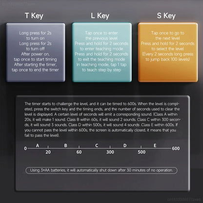 Youpin New Mr. Shenma Smart Logical Thinking Jigsaw Puzzle Electronic Puzzle Machine Puzzle Game Toys For Children Kids Gifts