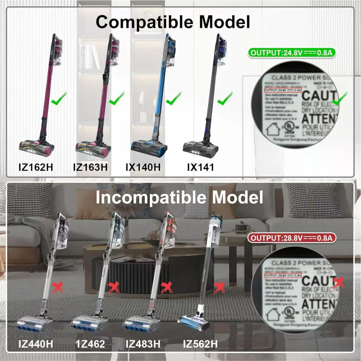 FOR SHARK IZ162H/IX140H/WZ140/IZ163H/1Z162HC Charger Vacuum Cleaner Parts XSBT620/UZ155/UZ365H/1Z363h Adapter Power Cord 24.8V