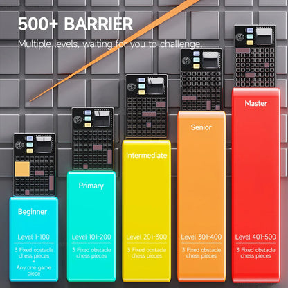 Youpin New Mr. Shenma Smart Logical Thinking Jigsaw Puzzle Electronic Puzzle Machine Puzzle Game Toys For Children Kids Gifts